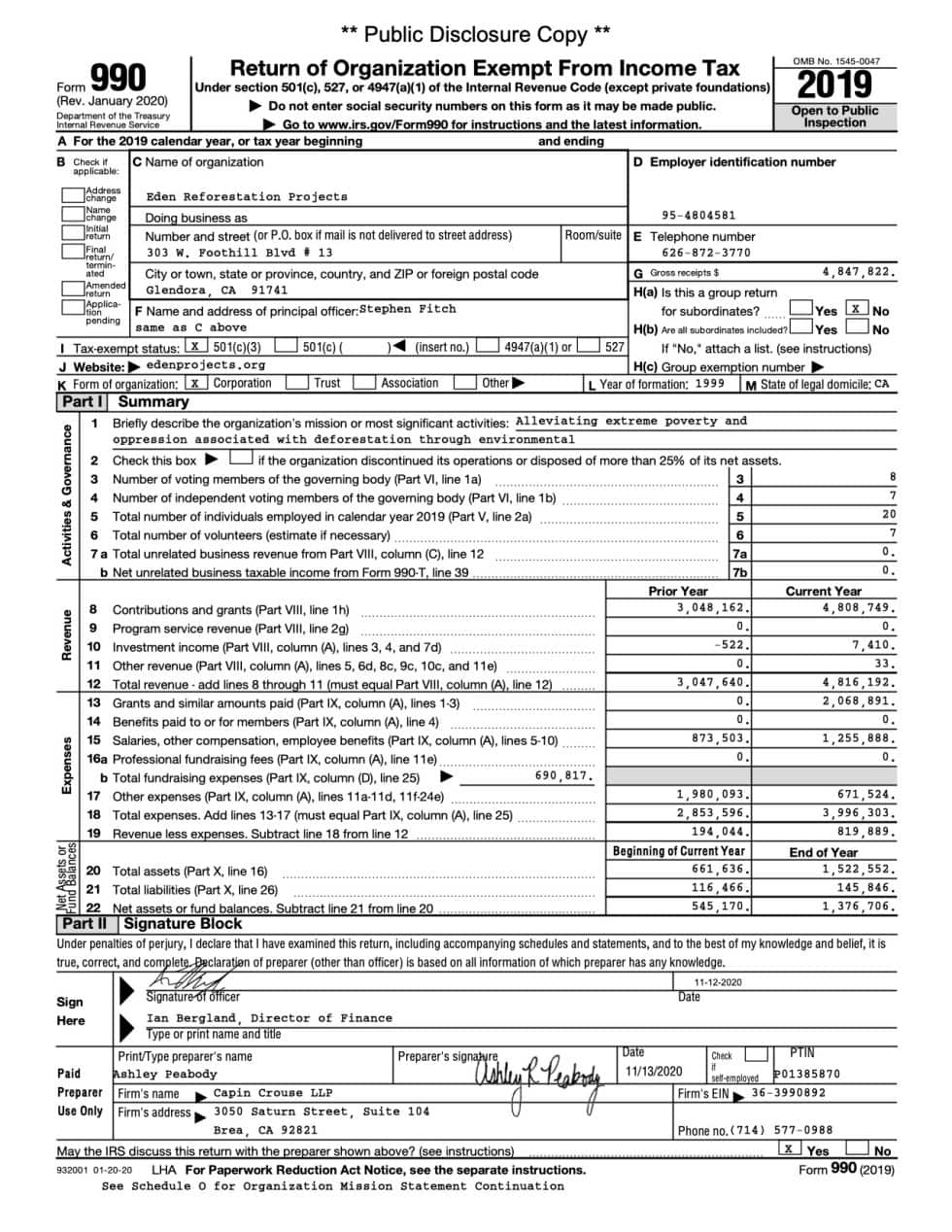 Form 990 - 2019 Tax Year - Eden: People+Planet